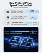 2026 2-in-1 Wireless CarPlay & Android Auto Adapter, Ultra Mini Dongle Converts Wired to Wireless, WiFi 6 & Bluetooth 5.4, Plug & Play Stick for Cars with Factory Wired System, Low Latency