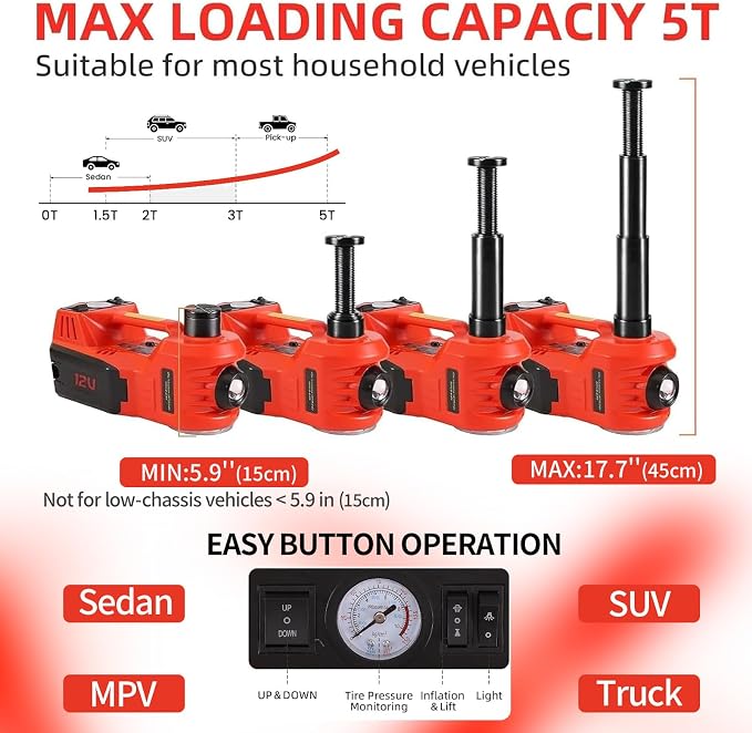 Electric Hydraulic Car Jack Kit 5 Ton 12V Portable Lift Range 17.7 Inch with Tire Inflator Pump for SUV Sedan Truck Car Repair Floor Jack for Vehicle Tire Change with LED Light Jack Only