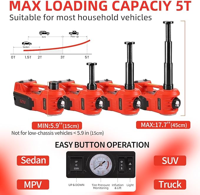 Electric Hydraulic Car Jack Kit 5 Ton 12V Portable Lift Range 17.7 Inch with Impact Wrench and Tire Inflator Pump for SUV Sedan Truck Car Repair Floor Jack for Vehicle Tire Change with LED Light