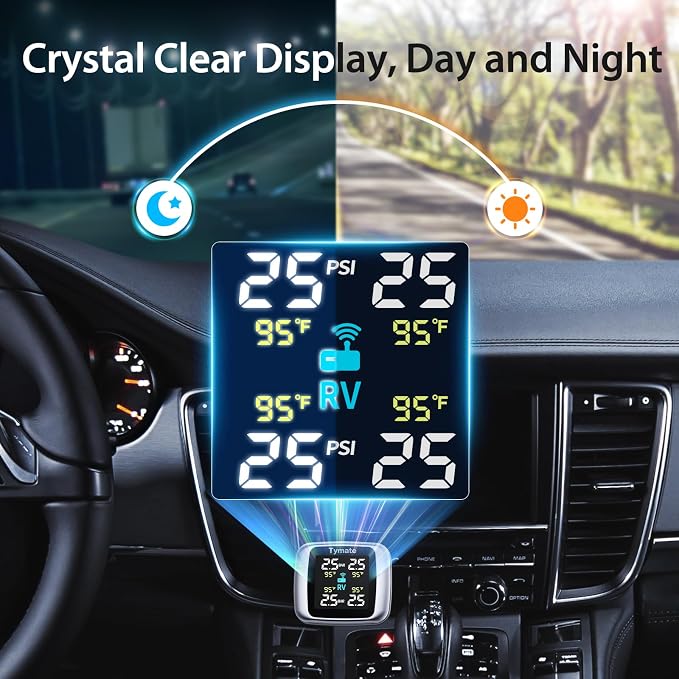 TM7 Tire Pressure Monitoring System, Wireless TPMS with 4 External Sensors & 6 Alarm Modes, Colorful Display, Real-time Tire Pressure Monitor System, Ideal for RV SUV MPV Truck Sedan(0-144 PSI)