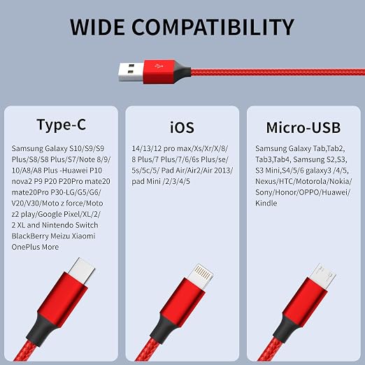 Multi Charging Cable, (2 Pack 4FT) Multi USB Charger Cable 3 in 1 Charging Nylon Braided Multi Charging Cord with Type-C, Micro USB, IP Port for Most Phones/iPhones/Tablets, Red