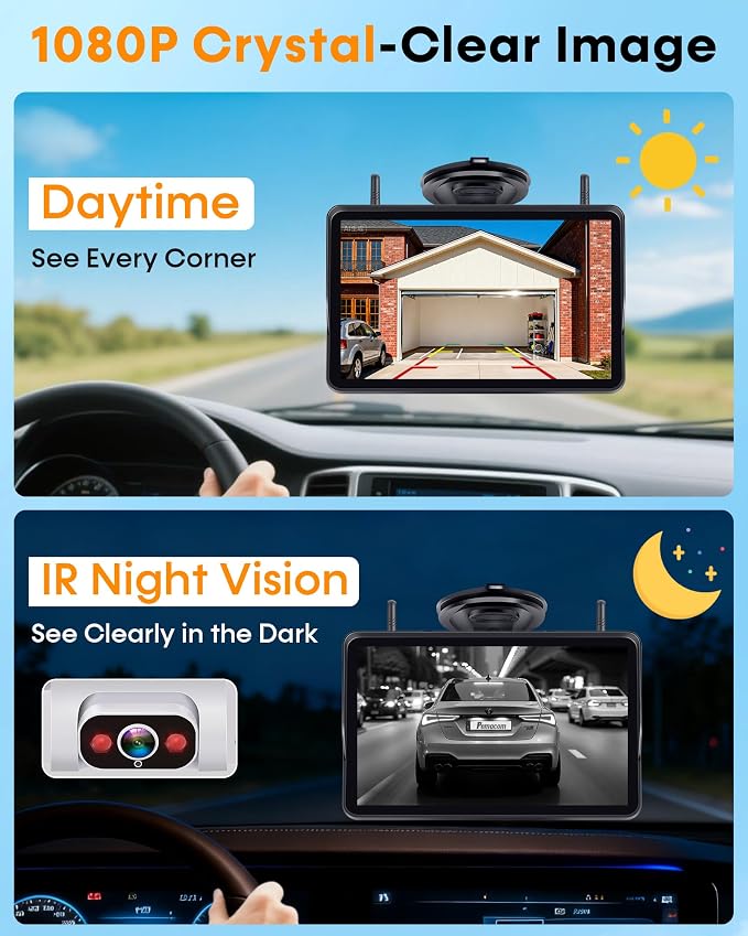 Wireless Backup Camera for Towable-RV: 1-Second Magnetic No Wiring Long Distance Signal for Thor/Forest River Series RVs - 7.3" Recording Monitor HD 1080P Auto Sleep Solar RV Backup Camera