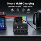 3000W Power Inverter,Peak Power 6000W 12V DC to AC 110V120V,with 3 AC Outlets and 3.4 A USB Port,LED Display for Power Converter,Outdoor Activities,Emergency,Vehicles Truck RV Solar System