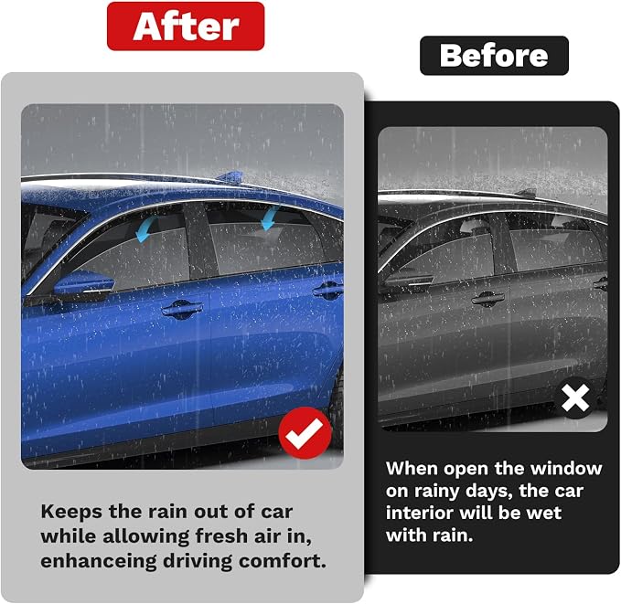 Accord Rain Guards - Window Visors for Honda Accord 2023-2025 2026, Outside-Mount Side Window Wind Deflectors for Accord Accessories, Vent Visors Shades Rainproof Black 4PCS