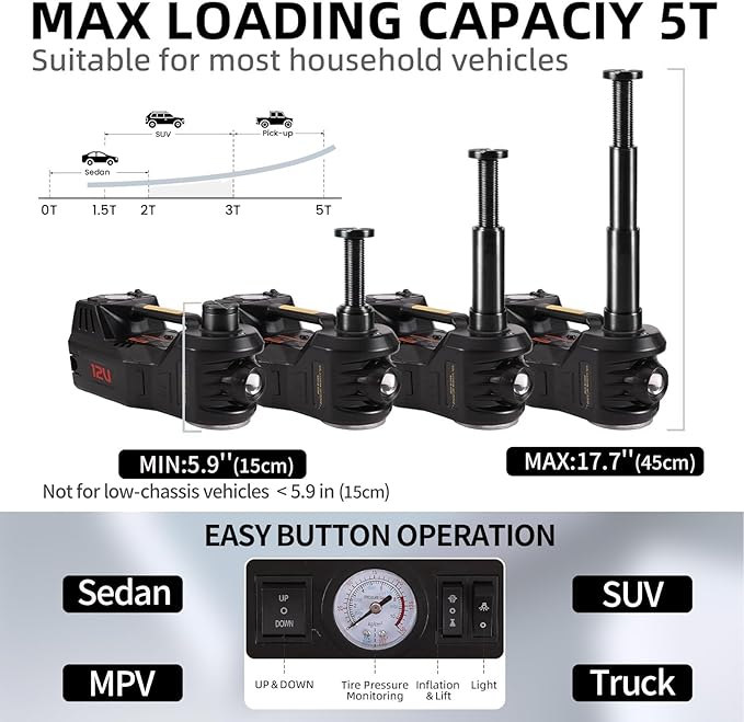 Electric Hydraulic Car Jack Kit 5 Ton 12V Portable Lift Range 17.7 Inch with Tire Inflator Pump for SUV Sedan Truck Car Repair Floor Jack for Vehicle Tire Change with LED Light Jack Only