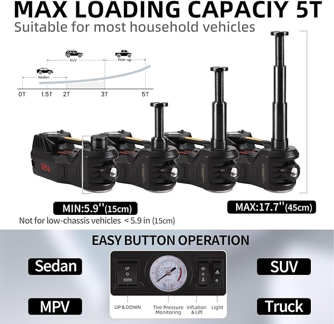 Electric Hydraulic Car Jack Kit 5 Ton 12V Portable Lift Range 17.7 Inch with Impact Wrench and Tire Inflator Pump for SUV Sedan Truck Car Repair Floor Jack for Vehicle Tire Change with LED Light