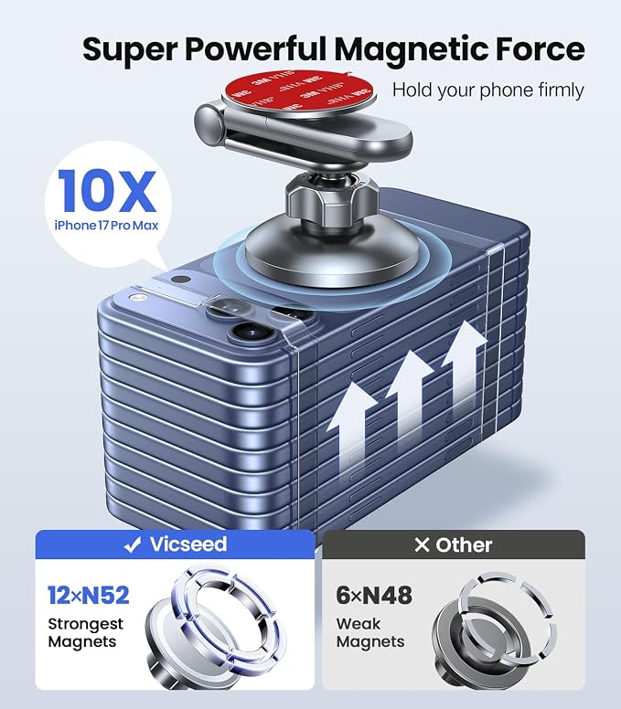 Tesla Phone Mount【Strongest Magnet Power】 Foldable Hidden Tesla Phone Holder Fit for All Phones, Tesla Model 3/Y/Cybertruck Accessories, Tesla Model 3 Model Y for MagSafe Car Mount-Quicksilver