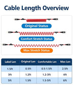 1.5ft Coiled USB-C to Lightning Cable [MFI Certified] Carplay | 30W PD Fast Charger Data Transfer Cord in Car for iPhone 14/13/12/11/XS/8/7/6/5, iPad, iPod