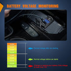 Rocker Switch Style Dual USB Outlet LED Voltmeter Quick Connector 12V Car Replacement with Inline Fuse for Boats RVs Trucks Cars