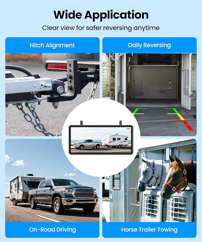 Solar Wireless Backup Camera, 3-Minute Easy Install | 7.2" HD Split-Screen, Dual Antenna Signal, 1080P Color Night Vision, DVR Recording Backup Camera for Car,Truck,Camper,Trailer