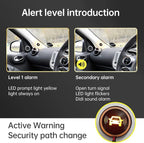 Car Blind Spot Detection System, 24GHz Millimeter Wave Radar Sensor Blind Spot Monitoring System Kit, Universal Car SUVs Trucks RVs Lane Changing Warning with Reversing Radar Parking System