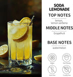 2- Pack Soda Lemonade Car Air Freshener Hanging Long Lasting Car Scent Essential Oil Diffuser Car Perfume Inspired Fragrances for Men and Women by