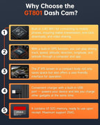 4K+1080P Dash Cam Front and Rear, Built-in WiFi GPS, 32GB SD Card Included | 2.0" IPS Screen, App Controls, Night Vision, 170° Wide Angle, G-Sensor Lock, Loop Recording, 24H Parking Mode, Quick Install