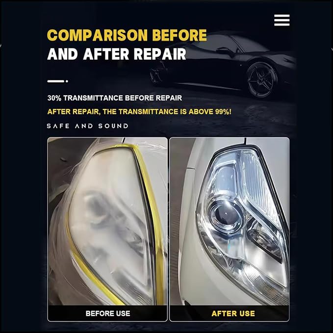 Car Headlight Restoration Polishing Kits,Headlight Restoration Kit,Headlight Cleaner And Restorer Kit,Headlight Cleaner,Multifunctional Car Headlight Polishing for All Vehicle Types (1Set)