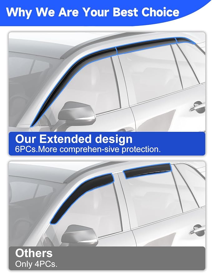 Low-Profile Window Rain Guards Fit for Toyota Rav4 2019 2020 2021 2022 2023 2024 2025, Tape-On Visors Vent Visors Window Deflector Out-Channel Vent Shades for 19-25 Rav 4-6 pcs