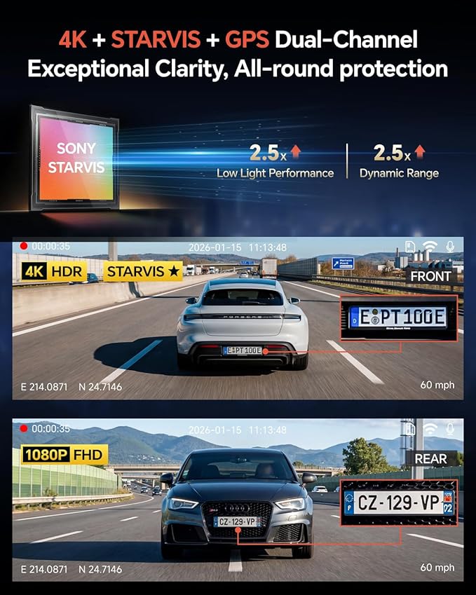 Front Rear - 4K STARVIS Sensor Dashcam,Free 64GB Card, Built-in 5G WiFi/GPS, Dual Dash Camera for Cars with 3" IPS Screen,HDR/WDR Night Vision, App Control, 24H Parking Mode