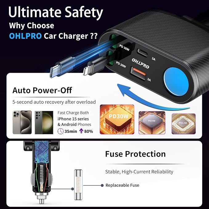 Retractable Car Charger Cigarette Lighter Adapter, 168W 5 in 1 Fast Phone Charging Built-in Replaceable Fuse, Socket Splitter with USB C and USB i Cord, Fit for Phone iPad Galaxy GPS, Black