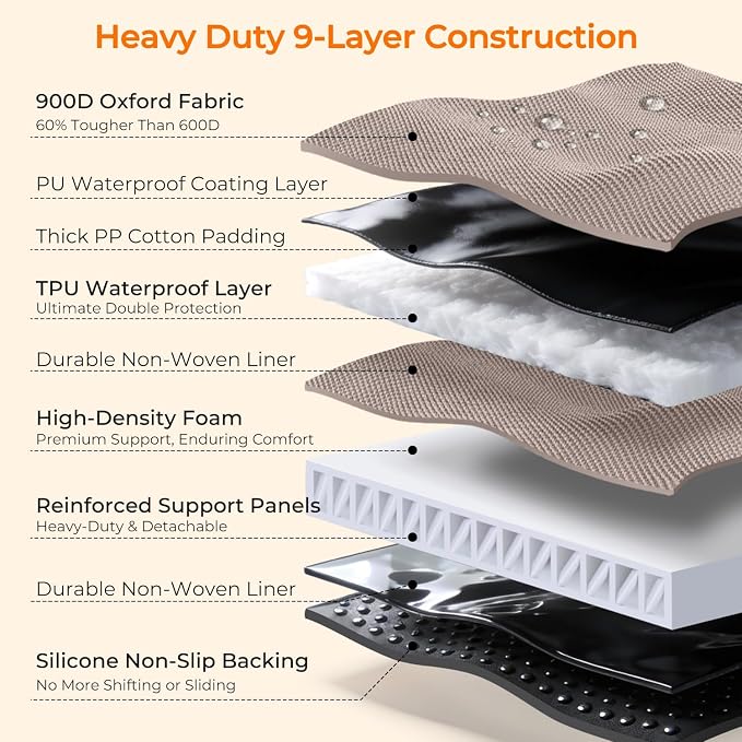 2026 Upgraded Back Seat Extender for Dogs - Large Hard Bottom Dog Car Seat Cover Holds 550lbs, Waterproof Dog Hammock Pet Bed with High-Density Foam Non-Slip Backseat Protector