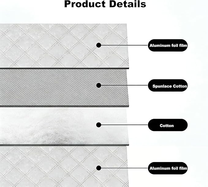 Car Windscreen Cover (57" x 41") Extra Thick 4-Layer Protective Windshield Cover for Car, SUV & Truck, Snow Ice Frost Sun UV Dust Water Resistent, All-Season Windshield Protection