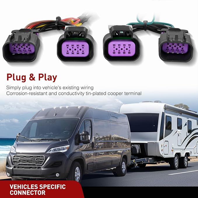 4 Pin Trailer Wiring Harness Kit 56478 Vehicle Standard 4 Way Connector Custom for 2014 2015 2016 2017 2018 2019 2020 2021 2022 2023 2024 Ram ProMaster 1500 2500 3500 Simple Fit Tow Hitch