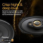 A-Series Plus TS-A301TW 20 mm (0.75”) Tweeters (Pair) – 450W Max, Crisp High-Frequency Detail, Easy Add-On for Clarity