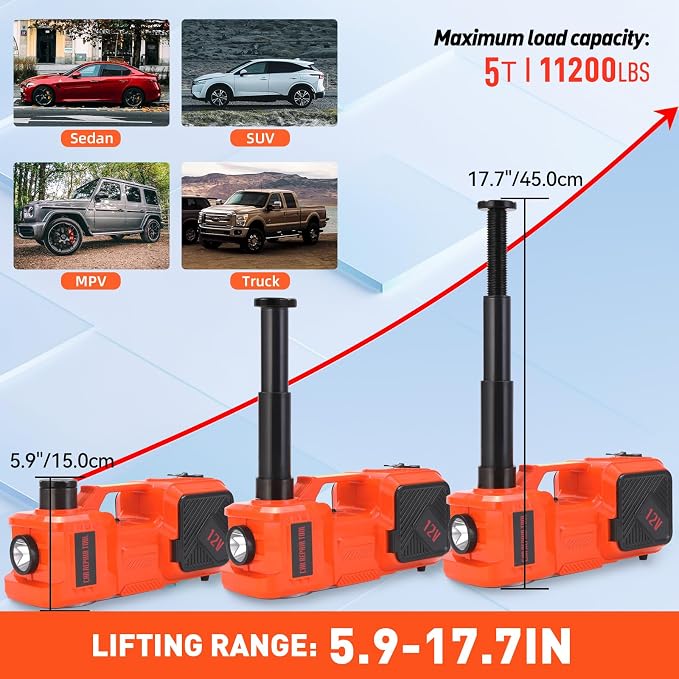 Electric Hydraulic Car Jack Kit with Impact Wrench and Tire Inflator Pump, 5 Ton 12V Hydraulic Jack for SUV Sedans Tire Change with LED Light