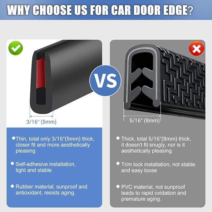 Rubber Edge Trim, Flexible Baby Proof Edge Protectors for Sharp Edges, 1/16"(1mm) U Channel Edge Trim, Self-Adhesive Edge Guards for Car Doors and Sheet Metal Parts, 10Ft, Black Color