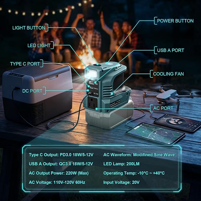 Real 220W Power Inverter Compatible with Makita 18V Battery, DC 18V to AC 110V-120V Portable Power Station with 1 AC Outlet, 1 USB & Type-C, 1 12V DC & 200LM LED (Tool Only)