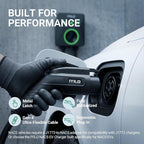 Level 2 EV Charger, 48Amp/11.5KW, J1772 Wall Electric Car Charger with Dual Temp Sensors(Exclusive), Wi-Fi(2.4 GHz), RFID, Smart App-Scheduled Charging, Hardwired, 240V, UL, ETL & Energy Star