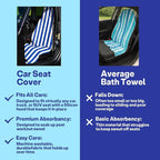 2 Pack Car Seat Towel Covers, Sweat Protector for Front Seats, Premium Thickened Microfiber with Blue and White Stripes, Breathable & Quick Dry, Machine Washable Cover for Gym Running Universal Fit