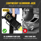 Floor Jack 3 Ton Full Aluminum Ultra Lightweight Low Profile Hydraulic Racing Car Jack with Dual Pumps Quick Lift and Foot Pedal for Auto Repair, 6600 lbs Capacity