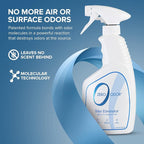 Multi-Purpose Odor Eliminator - Air & Surface Odor – Patented Technology for Bathroom, Kitchen, Fabric, Closet- Smell Great Again, 16oz