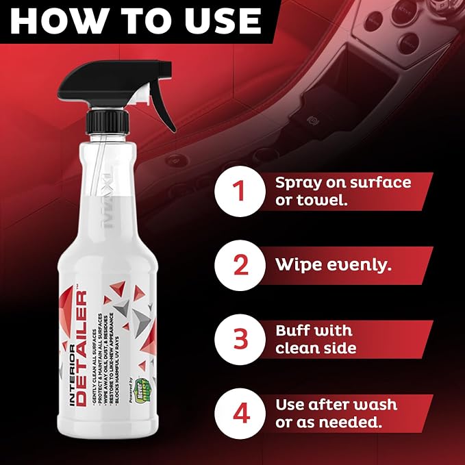 Interior Car Cleaner Detailer Spray, NeverDust® Technology, 2 x 20 oz | Repels Dust, Wipes Oil, Residue with Matte Finish for Leather, Dash, Trim & Screens, Safe on All Surfaces