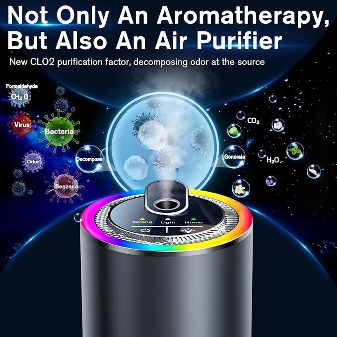 Smart Car Air Freshener Diffuser with Starry Sky Projection, 50ml/1.8OZ Perfume Car Diffuser, 6 Months Long-Lasting Fragrance, RGB Music-Sync Lights, Intelligent Auto On/Off, 3 Modes, Cologne