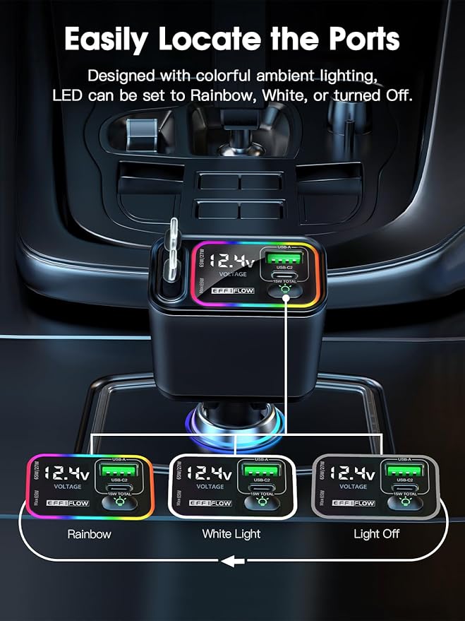 Dual Retractable Car Charger USB C, 145W Fast Charging Type C Car Charger with Retractable Cable, Compatible with iPhone 17/16/15/Air, Samsung S25/24/23/22, Pixel 9/8/7 - Black