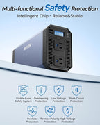 Pure Sine Wave Power Inverter - 1000W Car Inverter DC 12V to 110V AC - Car Charger Adapter Outlet with 4.8A Dual USB Charging Ports - Digital LCD Display - Aluminum Housing - Rubber Handle