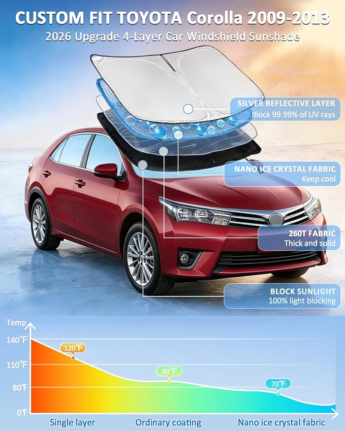 Car Sunshades for Toyota Corolla 2009-2013 Windshield Sun Shade | 4 Layers for Front Windows Shade Cover Custom Fit Corolla Sun Visor 250T Retractable Shade Blocks UV Rays Car Accessories