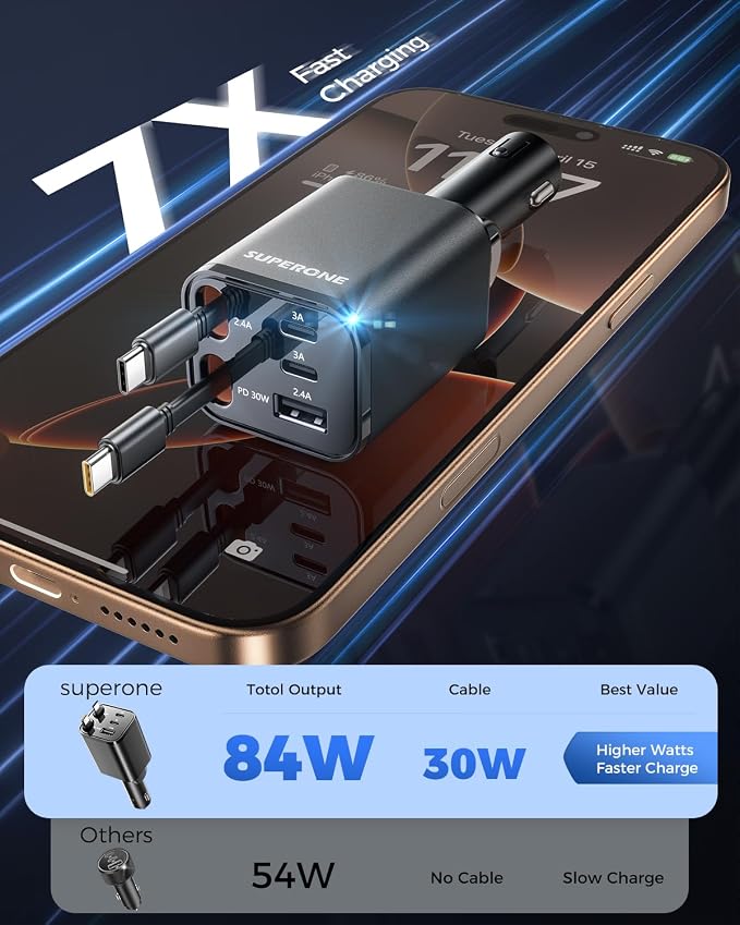 2026 Ultra-Compact Retractable Car Charger, 5 in 1 Car Phone Charger with Dual Type C Cables, 84W Fast Charging USB C Car Accessories Adapter for iPhone 17/16/15/14/13/12/11, Galaxy, Pixel