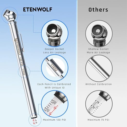 Pencil Tire Pressure Gauge 2 Pack (10-50PSI, 20-120PSI) with 16 Tire Caps Calibrated to ANSI B40.1 Grade B(2%), Stainless Steel Body, Car Accessories for Cars, Pickups, RVs, Bicycles