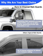 in-Channel Window Rain Guards Fit for Chevy Silverado & GMC Sierra 2500HD/3500HD 2020–2026 Crew Cab, Window Deflector, Extra Durable Vent Window Visors, Visors Vent Shades Car Accessories