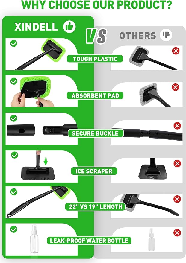 XINDELL Windshield Cleaning Tool, Driver-Control Long Reach Car Window Cleaner with Ergonomic 22" Handle & Microfiber Pads, No Streak Auto Glass Cleaner for Interior Windshield, SUV, Truck & Car Glass