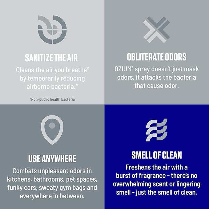 Air Sanitizer Spray - Room Odor Eliminator for Home, Car, and Office - New Car - 8 oz Can - 6 Pack