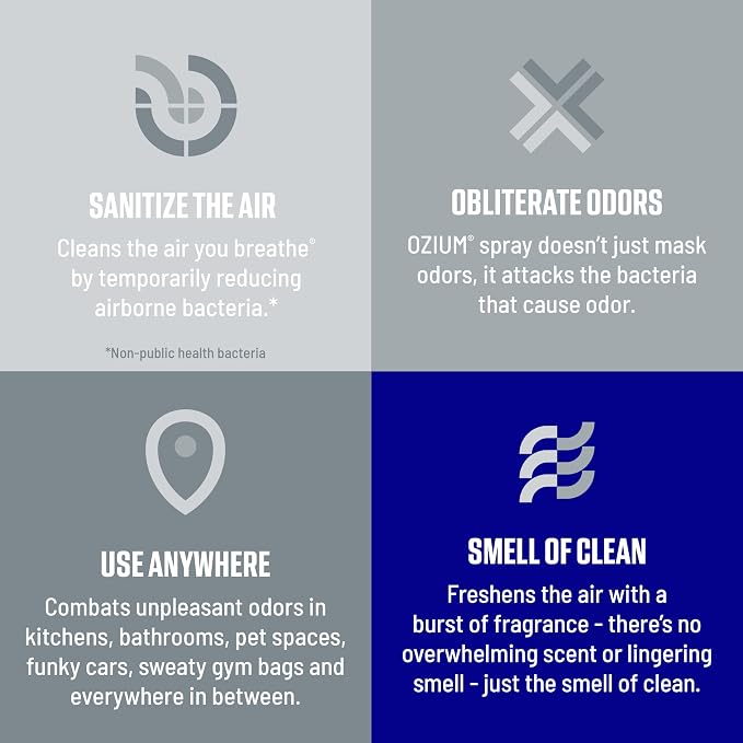 3.5oz Air Sanitizer Spray & Odor Eliminator for Homes, Cars, Offices and More, New Car Smell, (Pack of 2)