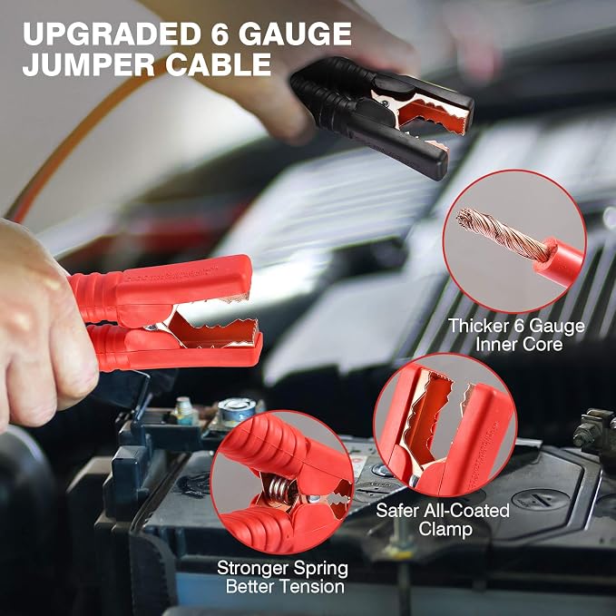 Car Roadside Emergency Kit with Jumper Cables, Auto Vehicle Safety Road Side Assistance Kits, Winter Car Kit for Women and Men, with Portable Air Compressor, Tow Rope, Multitool Plier