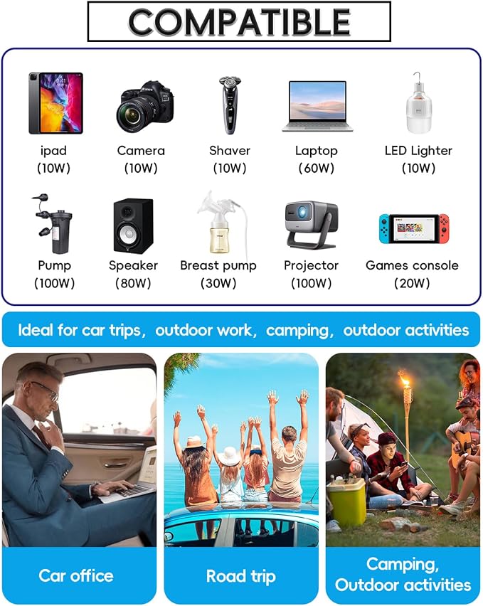 300W 12V to 110V Car Power Inverter, with Dual USB-A 24W and USB-C 65W, Dual AC Car Plug Adapter Outlet and Equipped with a Display Screen.Suitable for car Trips, Camping,Charging laptops