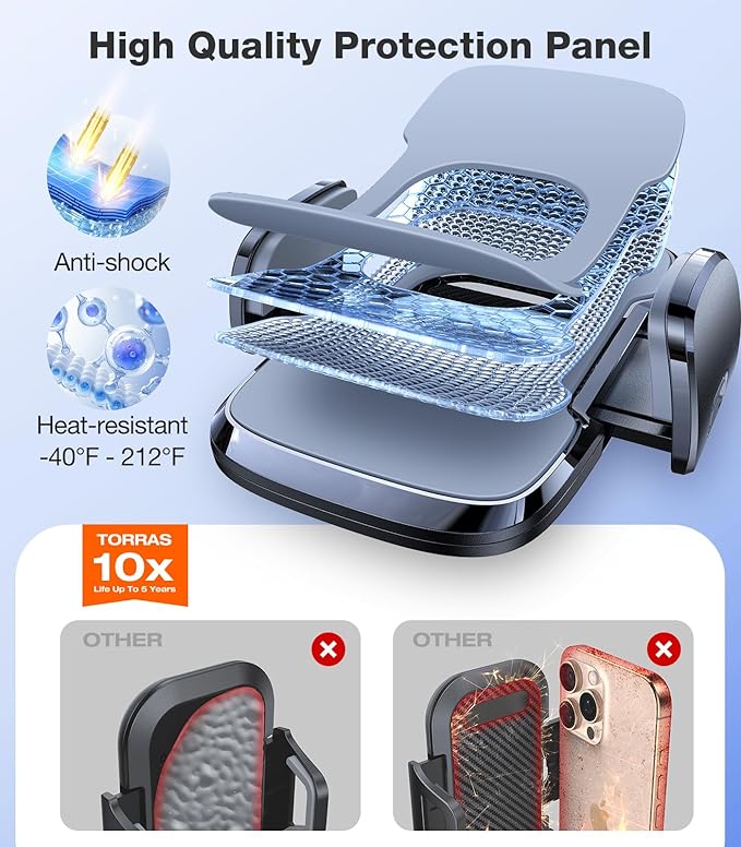 Military-Grade Phone Holders for Your Car【96+LBS Strongest Suction】Car Phone Holder Mount, Ultra-Durable Cell Phone Car Mount Truck for Dashboard Windshield Vent for iPhone 17 16 15 Pro Max Air