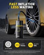 Tire Inflator Portable Air Compressor - 150PSI Bike Pump 1Min Fast Inflate with Tire Pressure Gauge, 5200 mAh, LED Light, Car Accessories Air Pump for Auto, Moto, Bike Car Gifts for Men