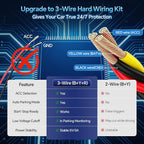 Dash Cam Hardwire Kit USB-C with, 4-Level Adjustable Low Voltage Auto-Cutoff (11.6V/ 23.4V),Acc Detection,LED Volt Display, 3-Lead Cable for 24/7 Parking Mode,12V-24V to 5V/3A Adapter for Dash Camera