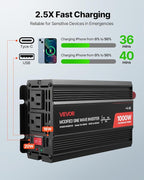 1000W Power Inverter, 12V DC to 120V AC Modified Sine Wave Inverter, Car Charger Converter with USB & Type-C Port, 2 AC Outlets, LED Indicator Light, Ideal for RV, Truck Outdoor Camping
