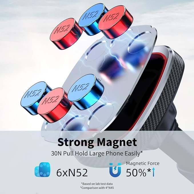 Magnetic Phone Mount, Dashboard Windshield Suction Cup Car Phone Holder Phone Mount with 6 Strong Magnets, Adjustable Telescopic Arm, Compatible with iPhone/Air/Pro/Max/All Smart Phones